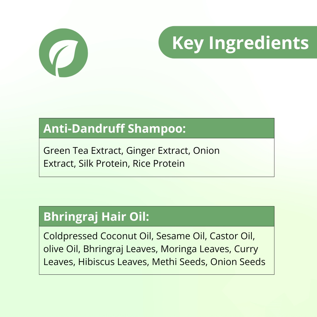 Anti-Dandruff Kit: Flake-Free Confidence (Pack of 2) - Image 2
