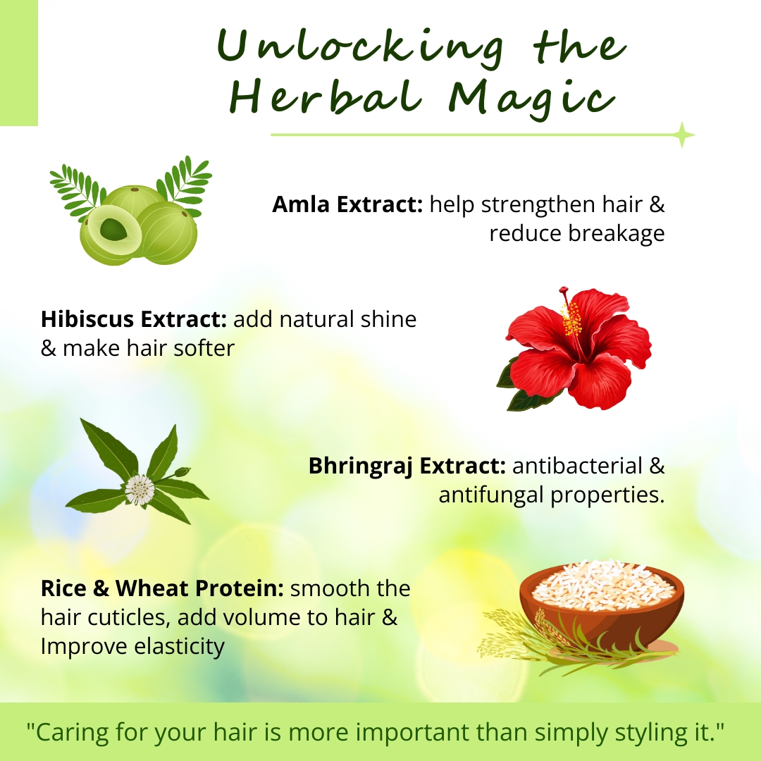 Anti-Hairfall Shampoo with Rice & Wheat Protein | 250ml - Image 3