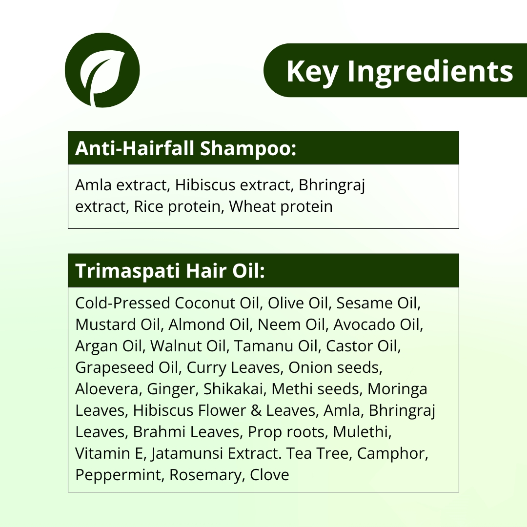 Anti-Hairfall Kit: Revive and Restore (Pack of 2) - Image 4