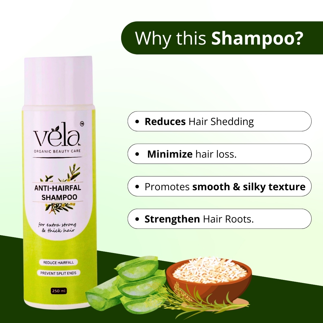Anti-Hairfall Kit: Revive and Restore (Pack of 2) - Image 3