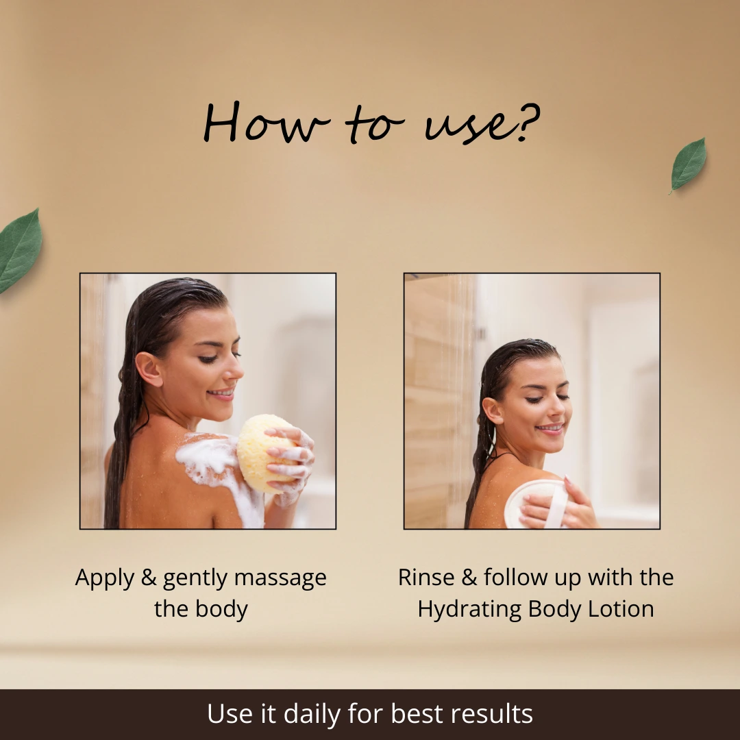 Exfoliating Bodywash with 1% Salicylic Acid, 4% Lactic Acid | 300ml - Image 5